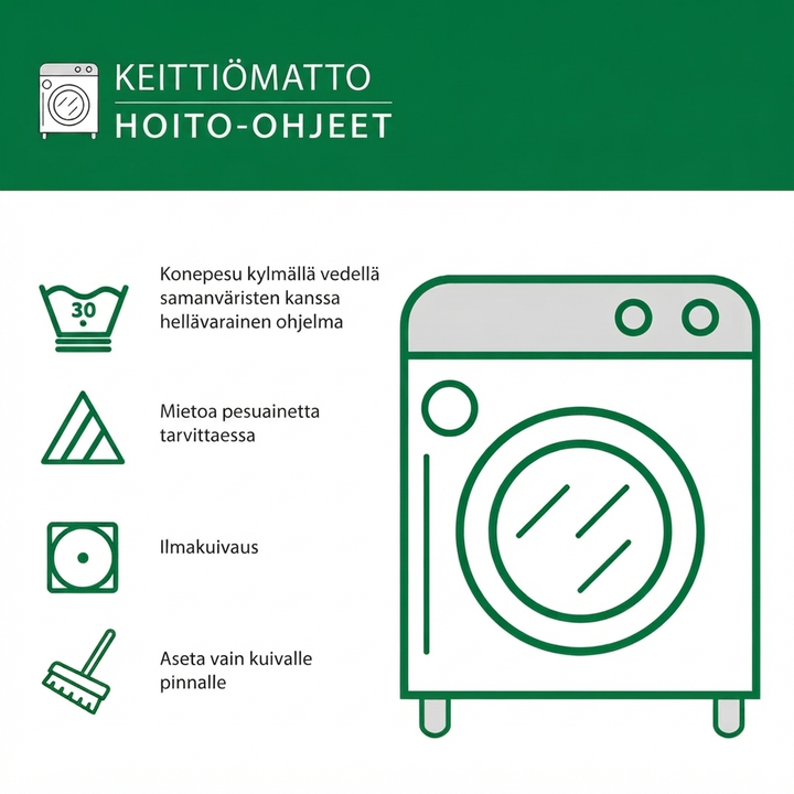 Őszi Ösvény -konyhai szőnyeg NCU0DK11538