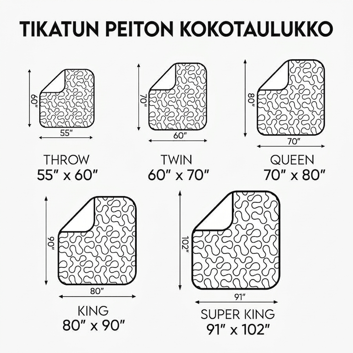 Csillagfényes labrador éjszakák takaró NCU0PT694