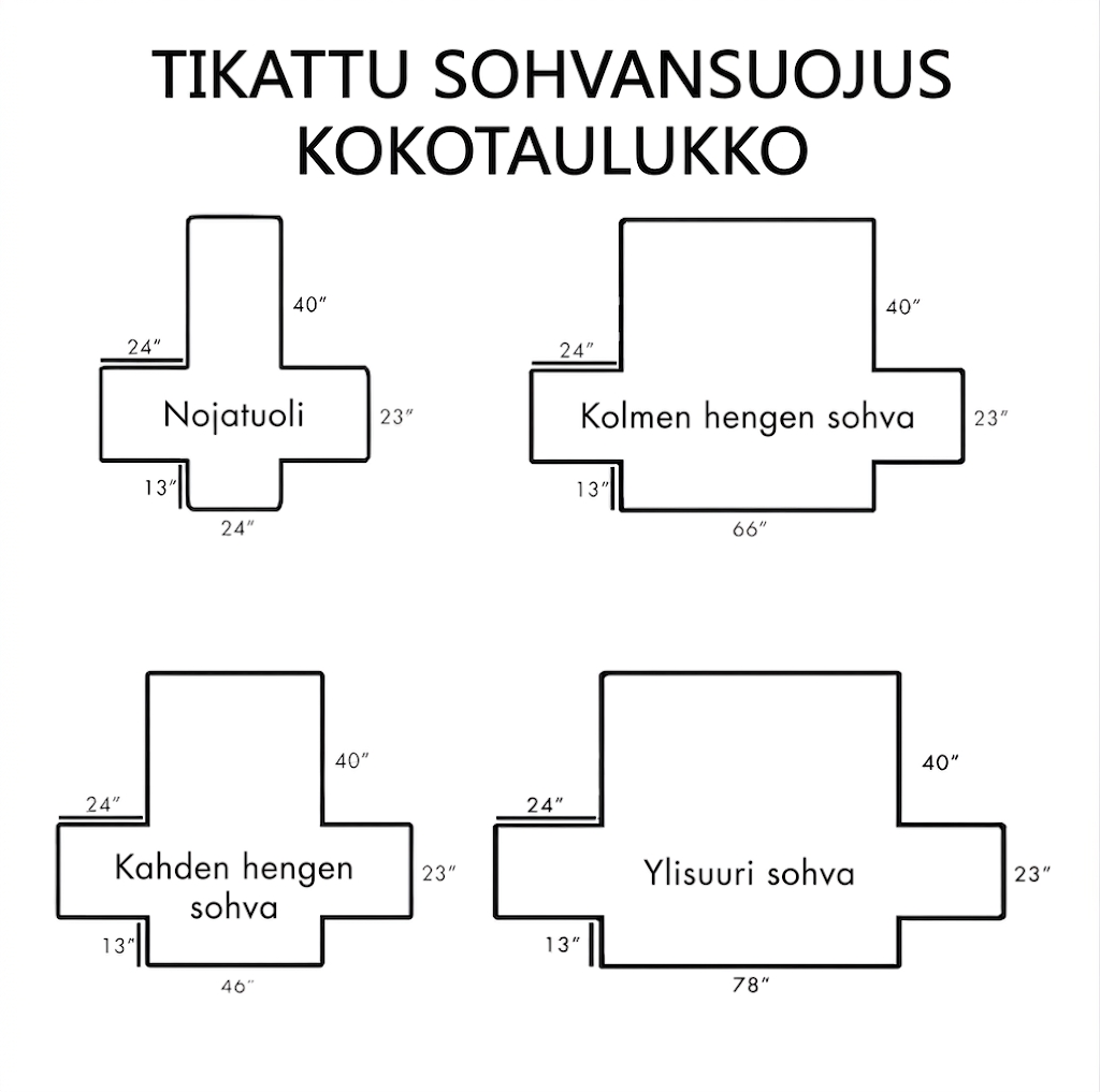 Kockás flaneles steppelt kanapévédő